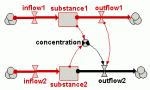 concentration_dependent_outflow_diagram.gif