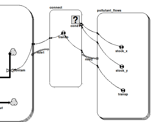 flow attachment