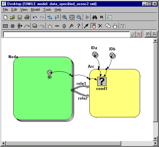  nodes and arc graph